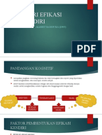 TEORI EFIKASI KENDIRI.pptx