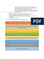 Requisitos en Reconocimiento de Sentencias Extranjeras (Dip)