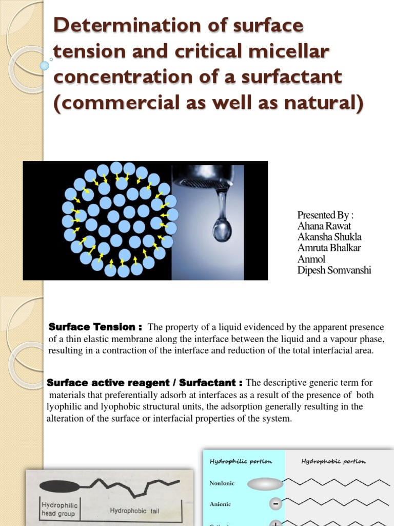 Determination of Surface Tension of A Surfactant and | PDF