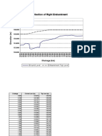 L-Section Elevation Profile