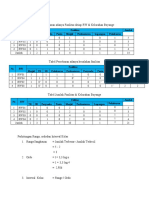 Analisis Skalogram1