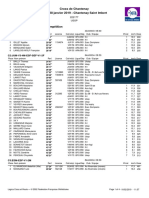 Classements du cross de Chantenay-Saint-Imbert