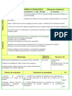 Ud 1 El Desarrollo Tecnológico