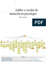 Las variables y escalas de medición en psicología