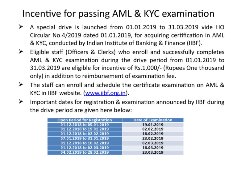 Details & Time Table of AML & KYC - IIBF Examination | PDF