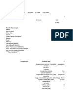 Analisis de Productos