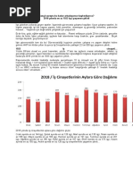 2018 Iş Cinayetleri Raporu - Hangi Savaşta Bu Kadar Arkadaşımızı Kaybediyoruz PDF