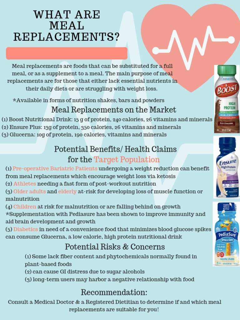 Final Meal Replacements Handout 2 PDF Weight Loss Nutrition