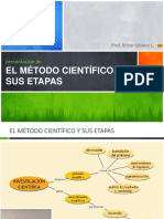 Metodo Cientifico