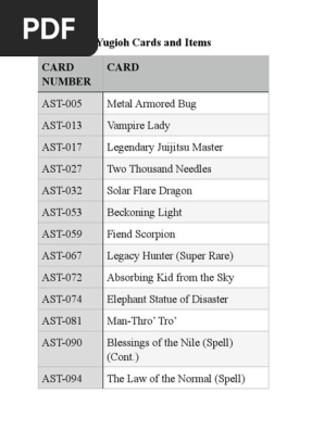 yugioh cards pdf Complete Yu-Gi-Oh! Card List Rulebook & Beginner's Guide –