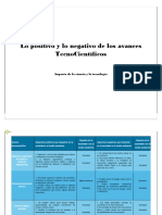 358380989-Lo-Positivo-y-Lo-Negativo-de-Los-Avances-TecnoCientificos.docx