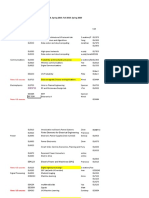 CourseOfferingPlanGradF18 S20 20180106