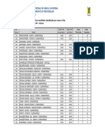 Nota Primeiro e Ultimo_cat222