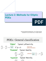 Numerical Methods For Elliptic PDEs
