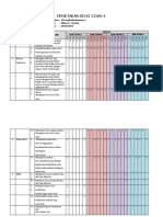 Pemetakan KD Kelas 2 Tema 5,6,7,8