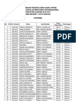 Daftar Peserta Didik Yg Lulus Seleksi