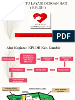 Revisi KPLDH Minlok Juni 2018 HM