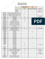 Monomoy Inventory