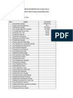 Jadual Latihan Pusat 2017