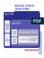 Componentes Del Sistema de Control Interno 