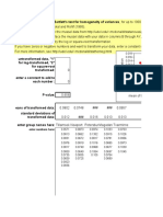 Bartletts Test