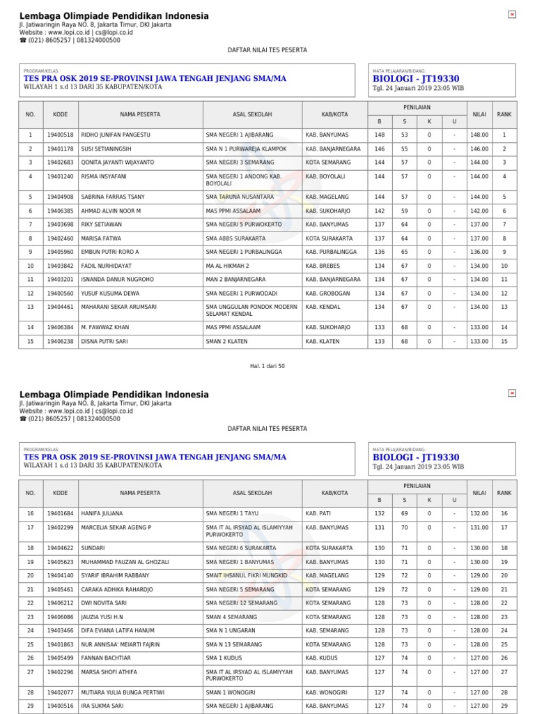 Menga porno uchun rus bekasi kerak.