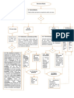 diagrama de flujo.docx