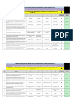 Guía de Estudios 3a Parcial PDF