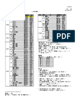 2018年度秋学期試験