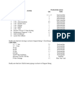 S.N0 Activity Productivity Norms Qty Units Ducting