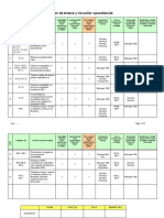 Model-Plan tratare riscuri smc.doc