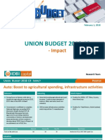 Union Budget 2018-19 - Impact - 010218 - Retail-03-February-2018-1648255817