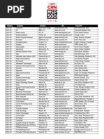 2016 MSP500 PDF