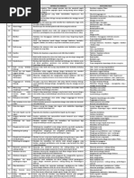 Download Pendidikan MoralDefinisi by Foo Chi Khing SN39937037 doc pdf