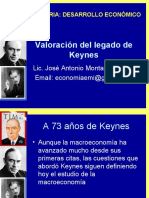 Keynes Macroeconomia Moderna