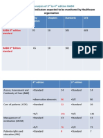gap analysis between 3rd and 4th edition.pdf