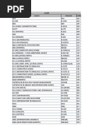 Course Code.docx