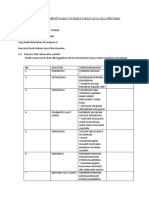 Agenda Minit Mensyuarat