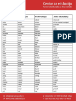 Infinitive-verbs-NS-PRO-group.pdf