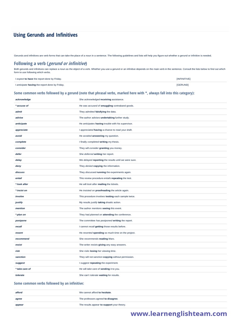 Verbs with Gerunds and Infinitives Guide | PDF | Object (Grammar) | Verb