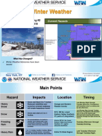 WxBriefing FB