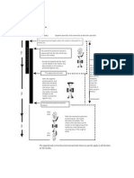 Backup Exec Overwrite Protection and Append Period