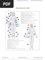 Download Acupressure Chart by prasheek SN39938309 doc pdf