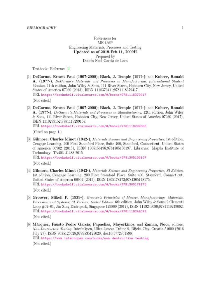 Engineering Materials References | PDF | Publishing Companies Of North ...