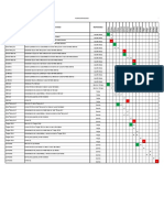 Planificación Implementación Nuevo Balance