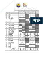 Teks Ucapan PPD Anugerah Cemerlang