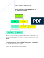 Ejemplo MQTT Mosquitto casa domótica