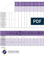 Tabela de POP ANVISA Food Safety Brazil.pdf