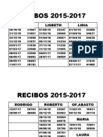 RECIBOS 2015-2017: Rodrigo Lisbeth Lidia
