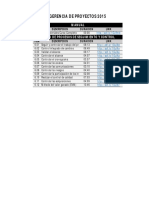 5.00 Grupo de Procesos de Seguimiento y Control PDF